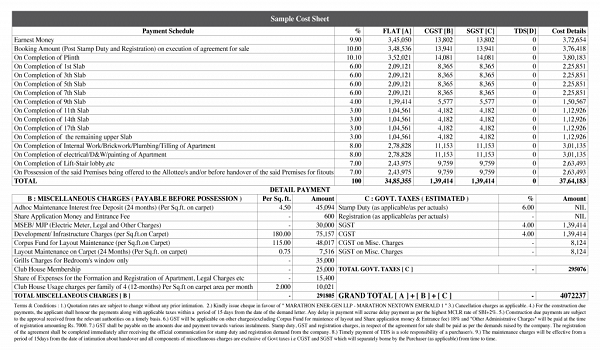 Featured Image of Purva Park Royale Cost Sheet